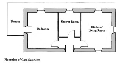 Casa Susinetto Plan